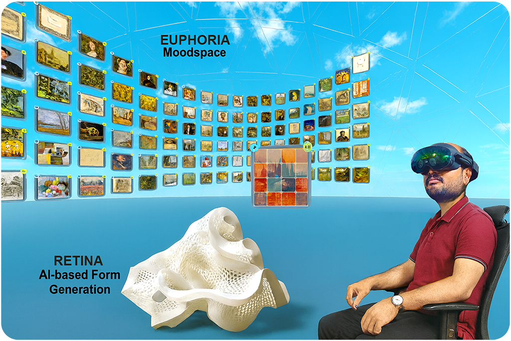 Eye-tracking VR Interface