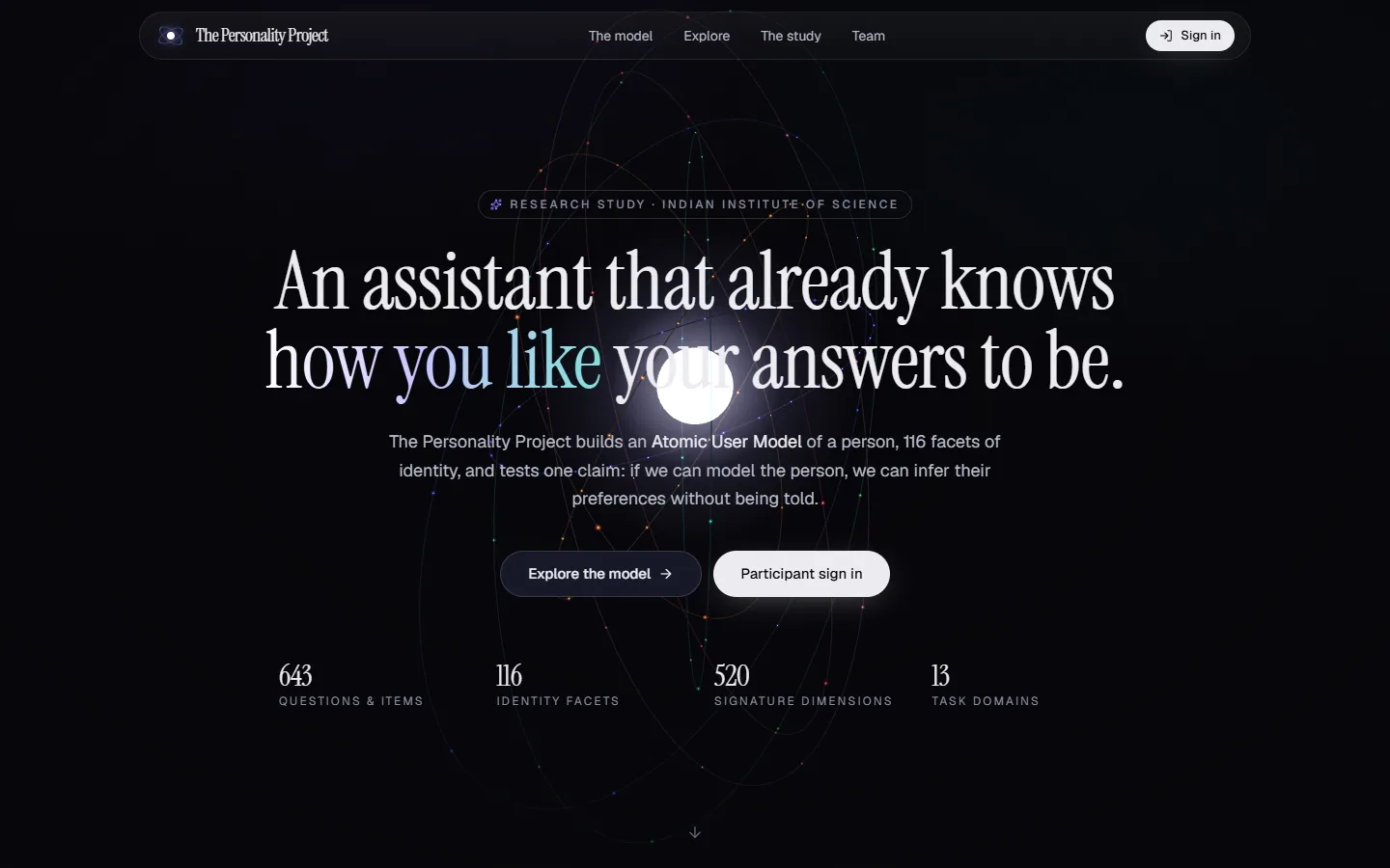 The Personality Project landing page: 'An assistant that already knows how you like your answers to be', with counts of questions, identity facets, signature dimensions and task domains