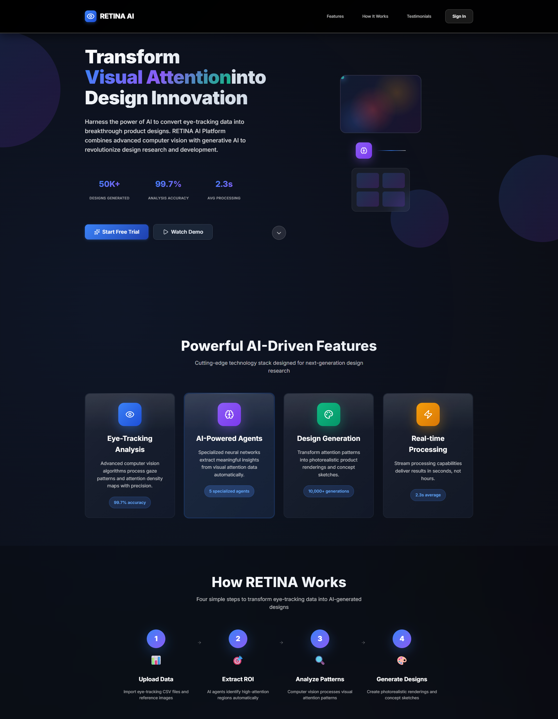AI-Generated Form Interface