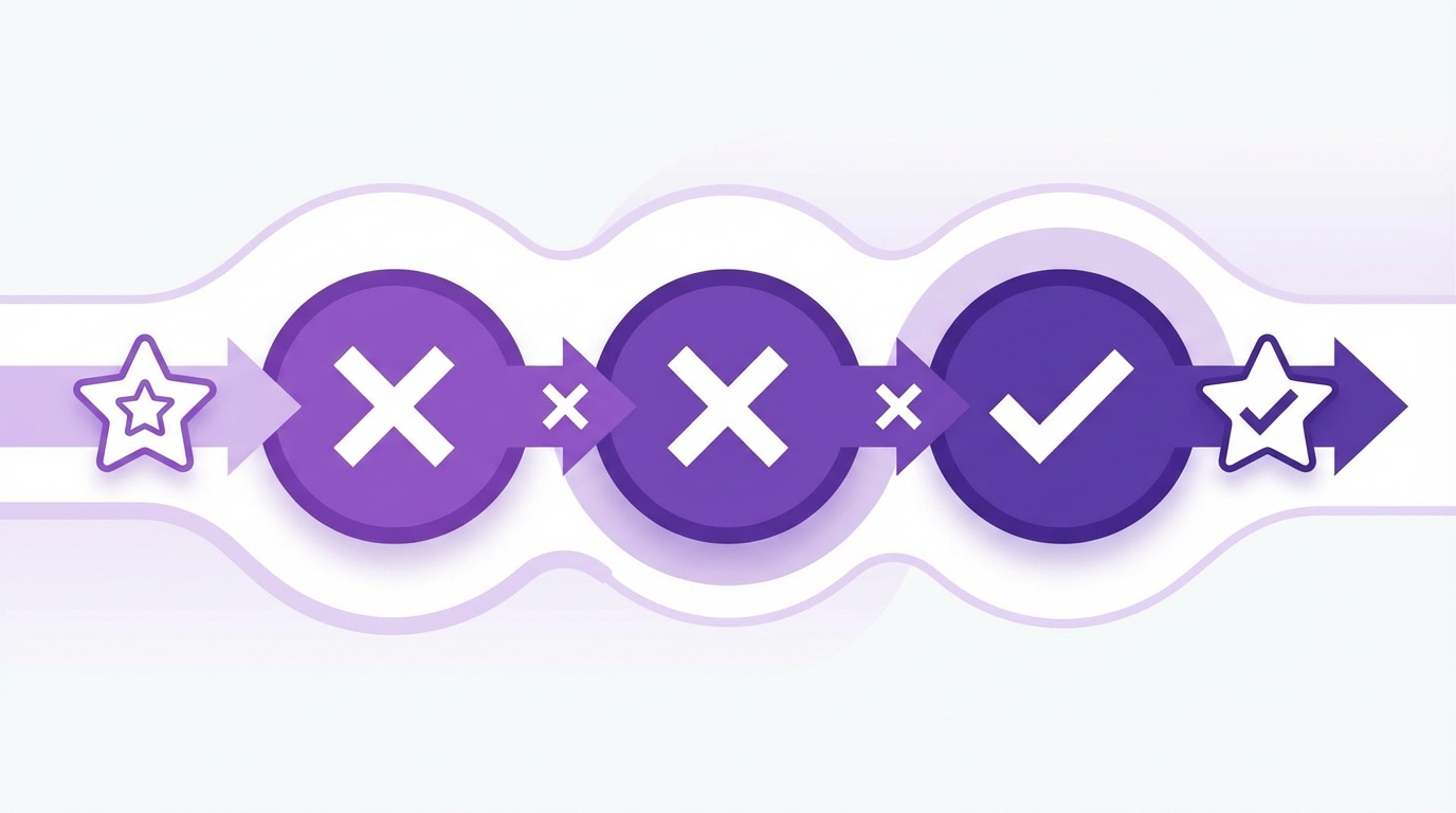 13_chain_of_responsibility_minimalist