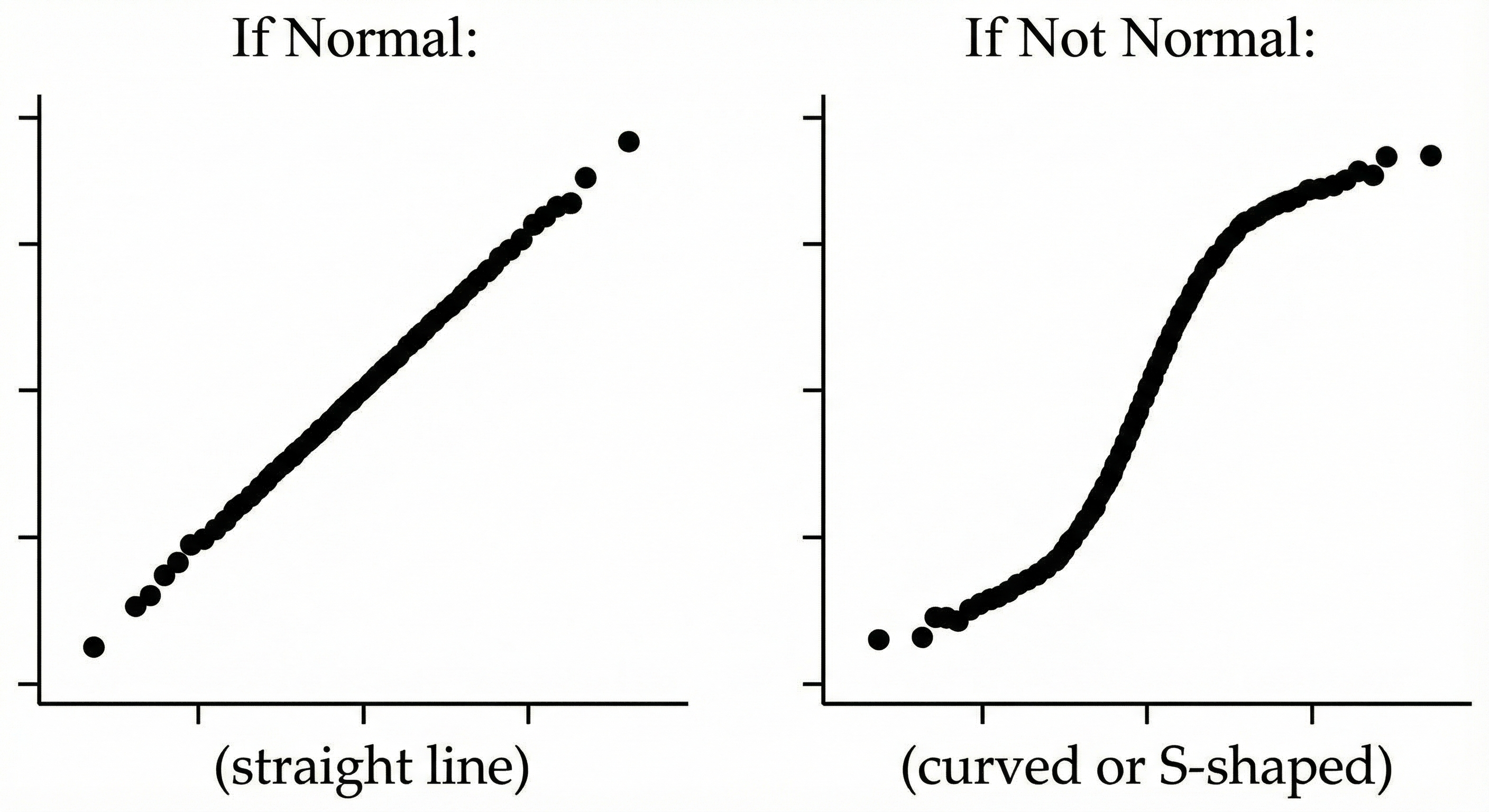 4.1_q-q_plot